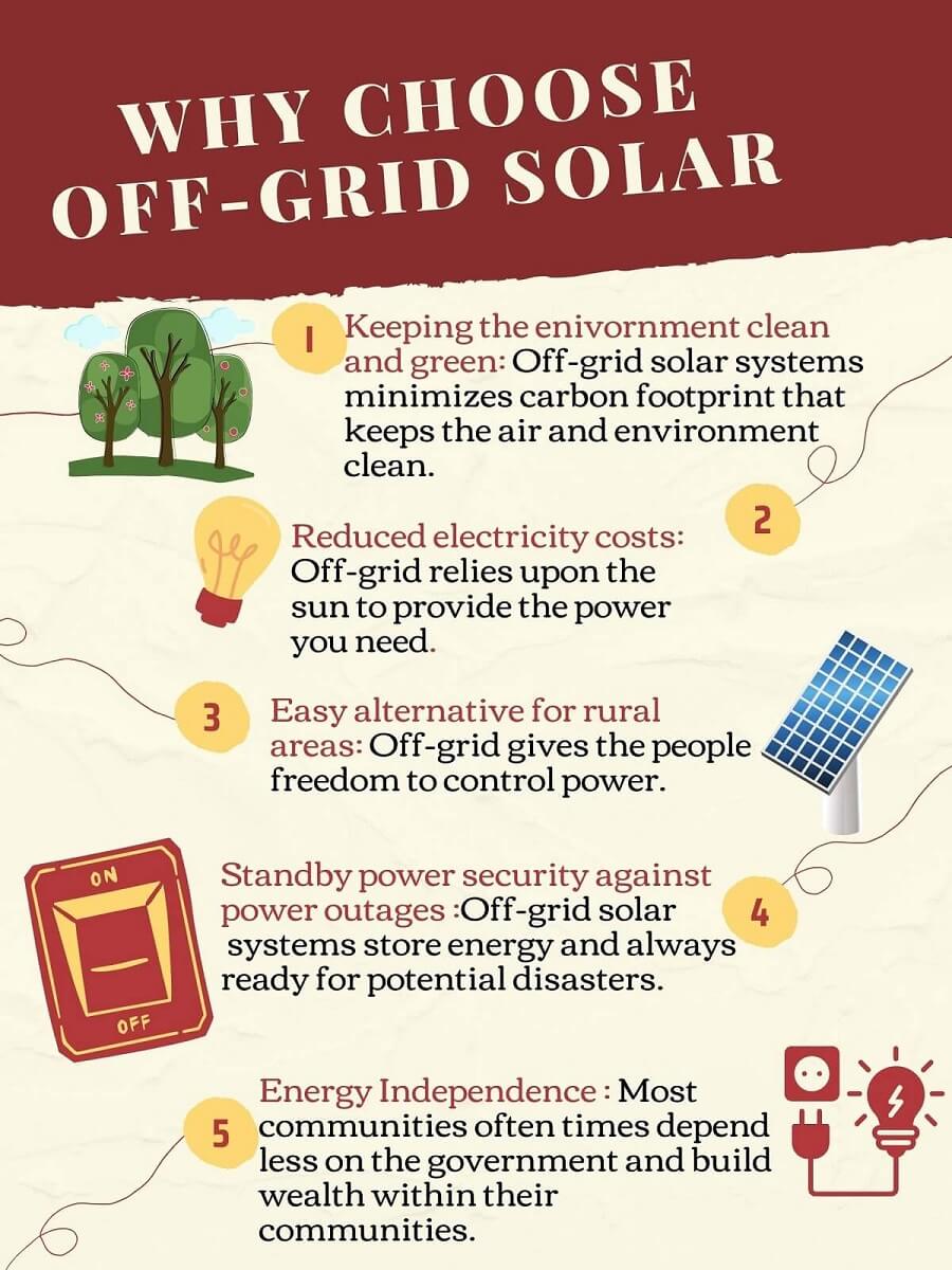 Off-Grid Solar – Breakthrough Engineering